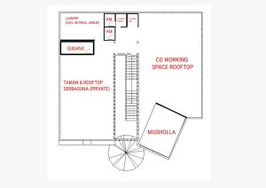 Sedekah Jariyahku - Desain Bangunan 6